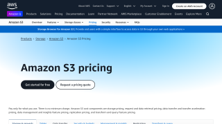 Amazon CloudFront